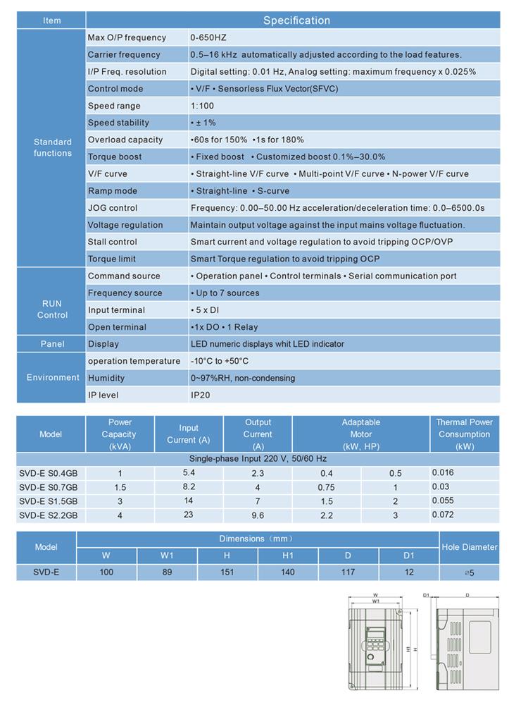 vfd speed controller